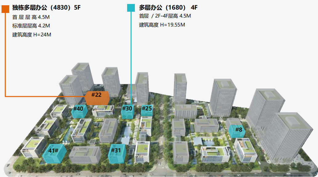 临港城工科技绿洲