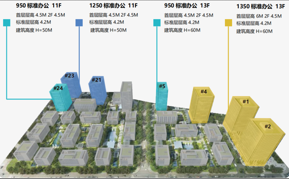临港城工科技绿洲