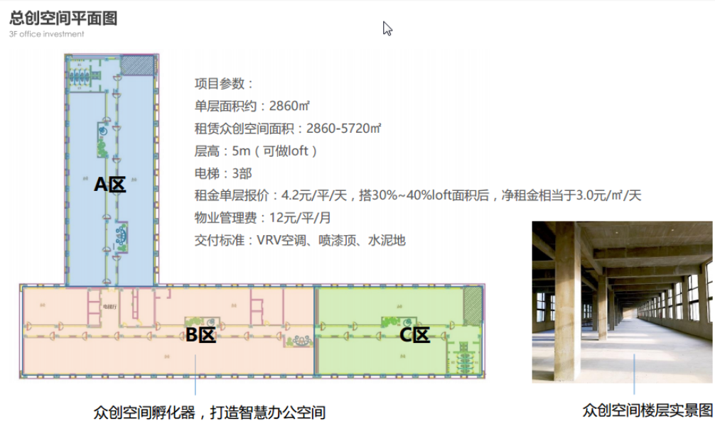 张江九洲中心