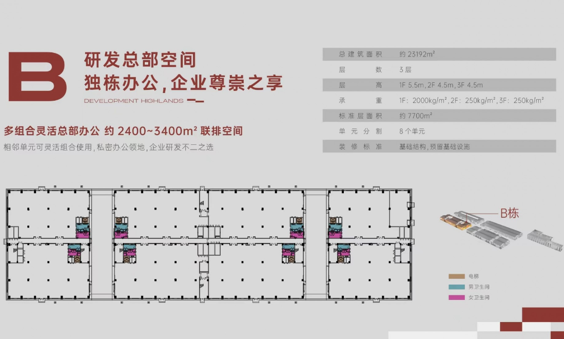互联宝地滨江园