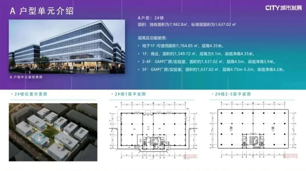 浦东城市科技园