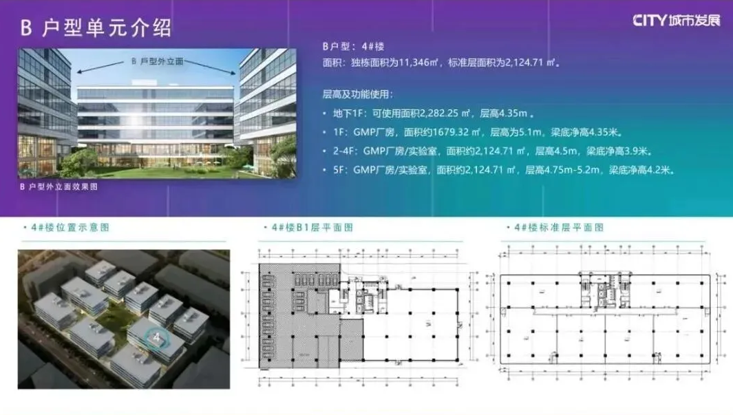 浦东城市科技园