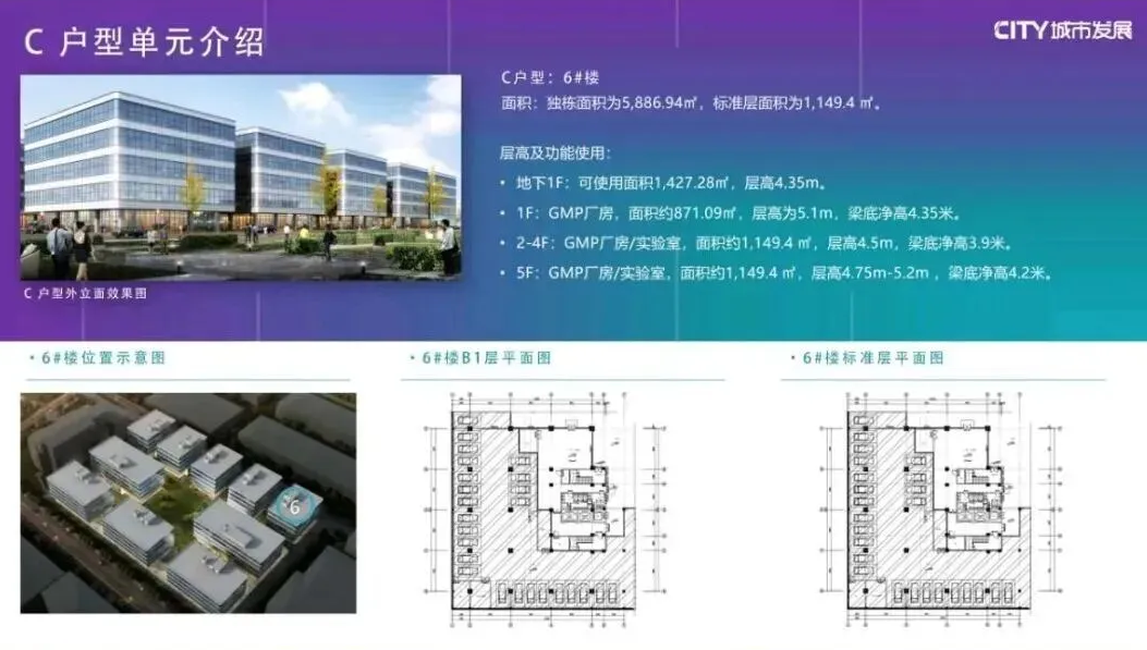 浦东城市科技园