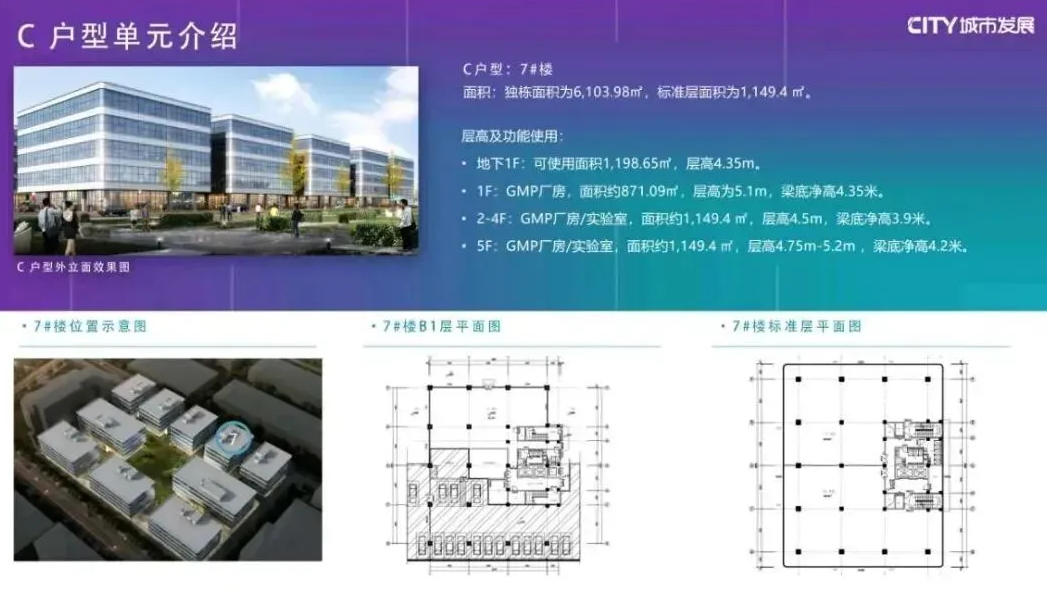 浦东城市科技园