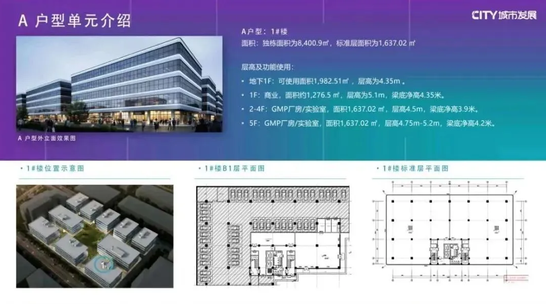 浦东城市科技园