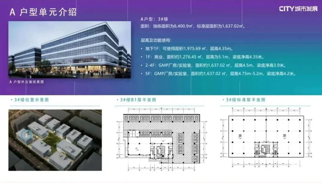 浦东城市科技园