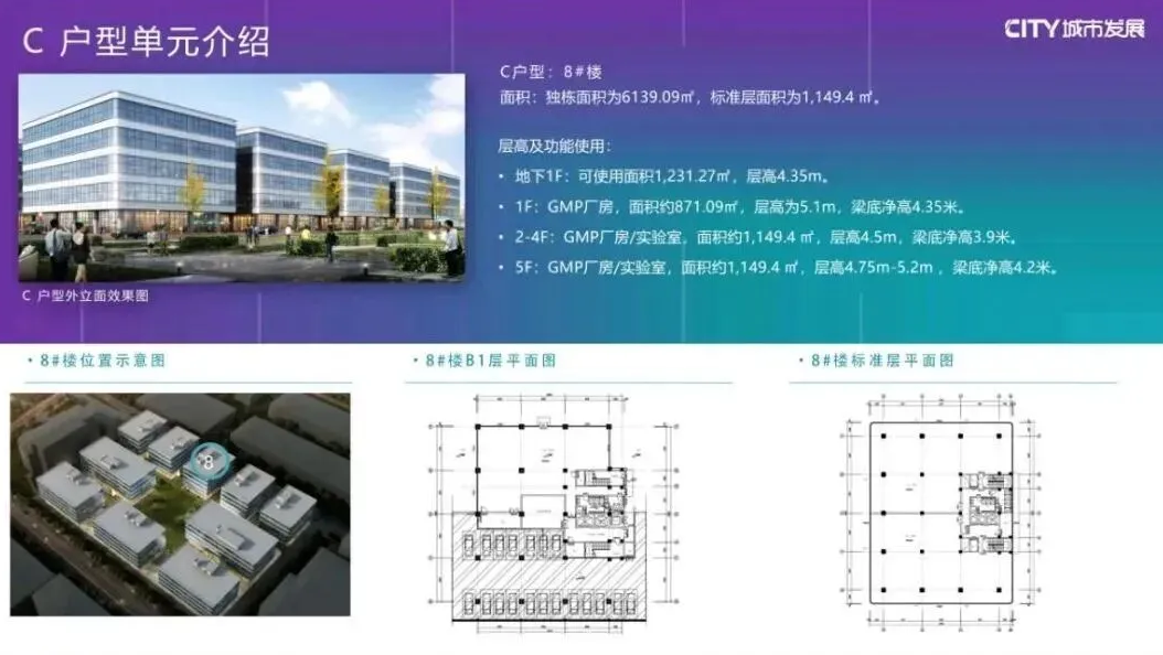 浦东城市科技园