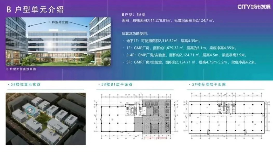 浦东城市科技园