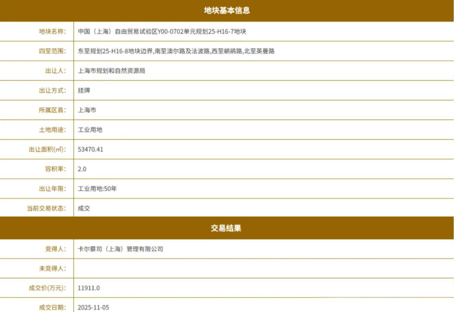 蔡司在上海浦东设立总部园区 蔡司在上海浦东设立总部园区