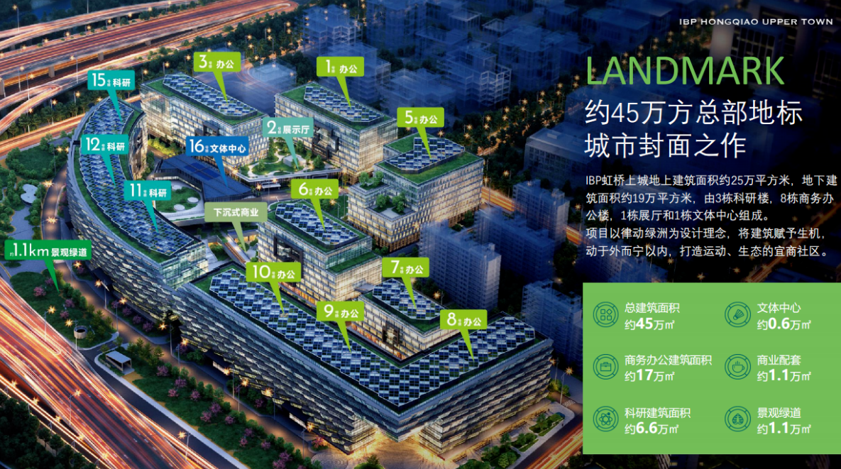 虹桥上城户型图