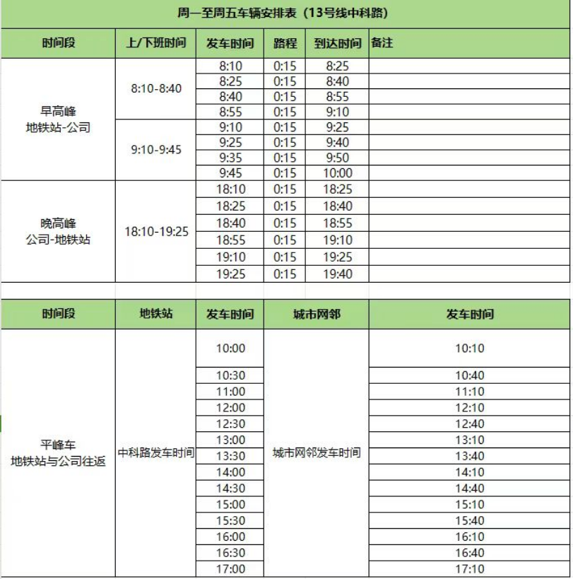 城市网邻产业园