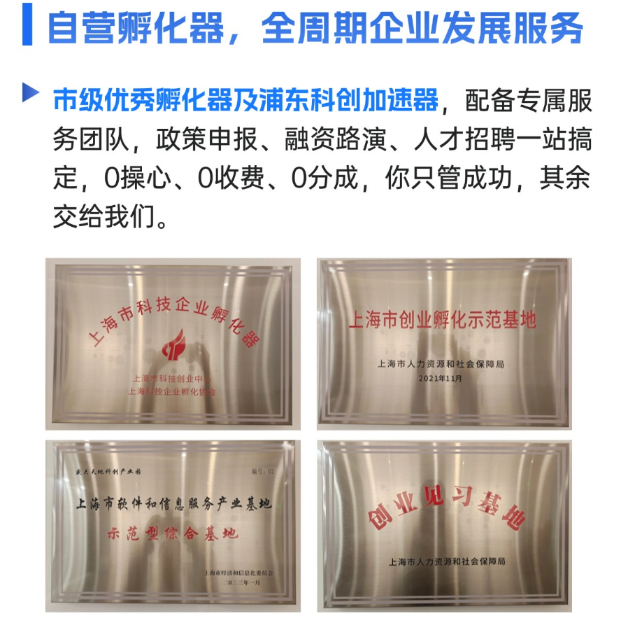 盛大天地盛研中心